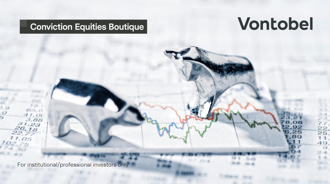 What's Ahead For Global Equities In 2024? | Vontobel Asset Management