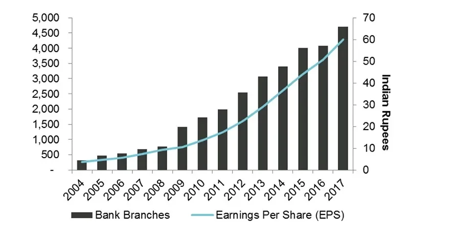 2018-08-13_mp_asia-pacific_chart4