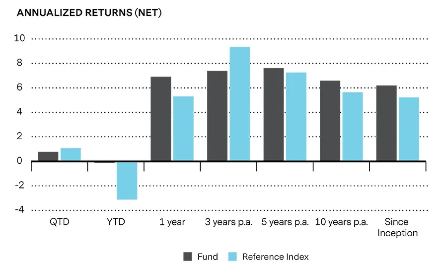 2018-08-13_mp_asia-pacific_chart5