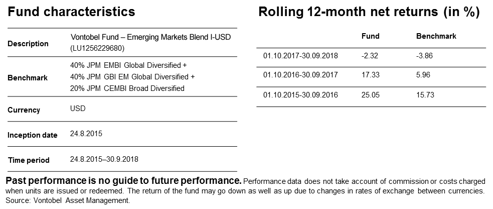 2018-11-12_mp_fi_em-blend_bottom_en