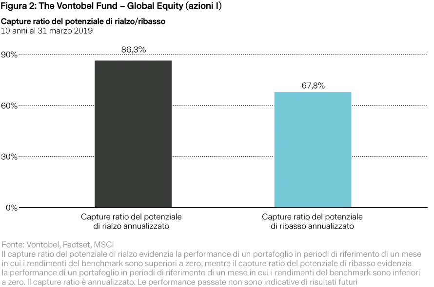 2019-04-08_MP_Signals-from-Noise_Figure2_IT