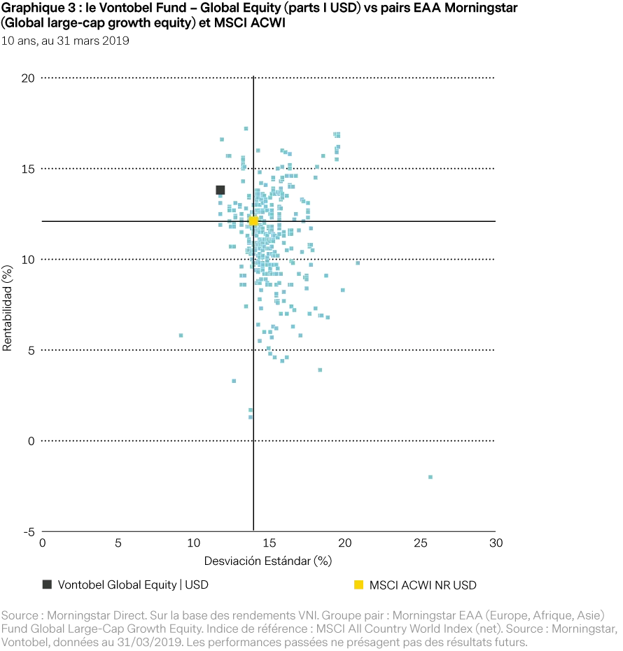 2019-04-08_mp_signals-from-noise_figure3_fr