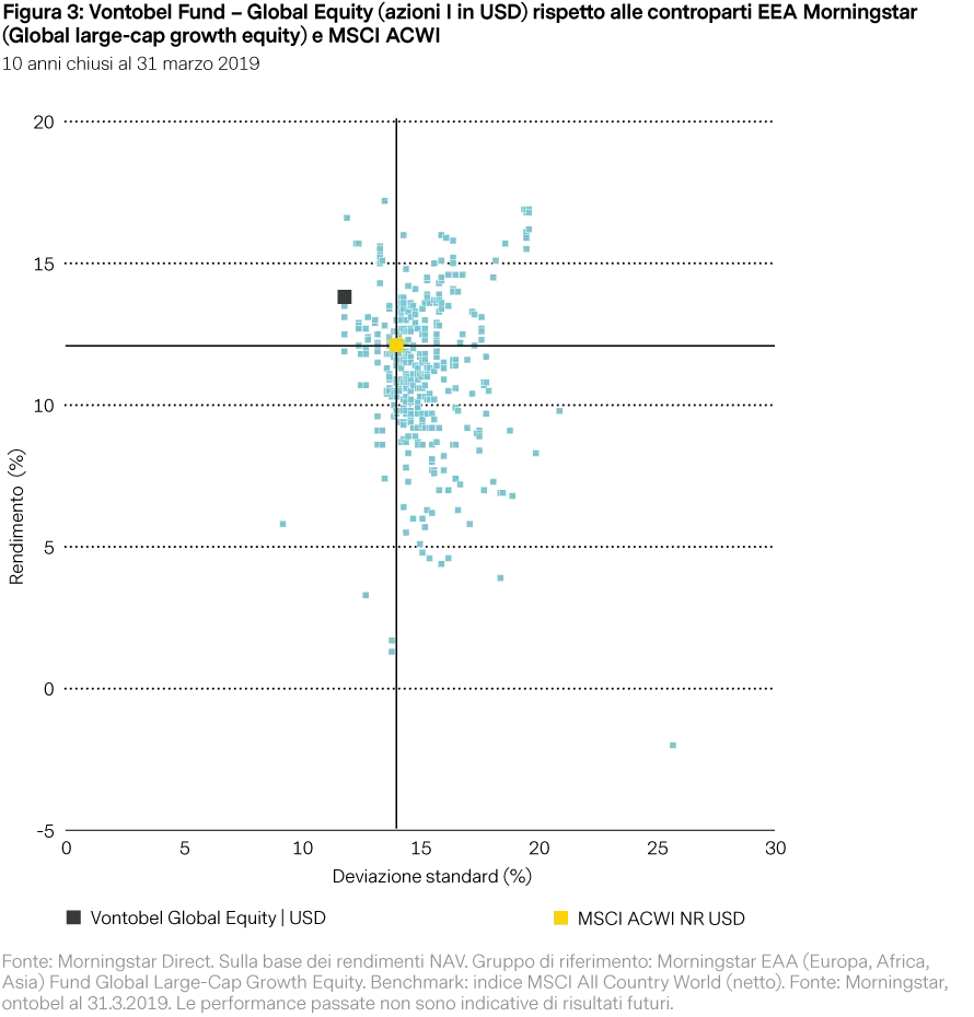 2019-04-08_mp_signals-from-noise_figure3_it