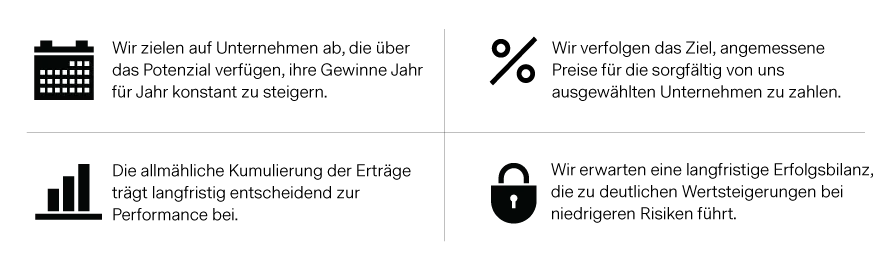 2019-06-18_mp_qg_us-equities_how-we-do-it_de