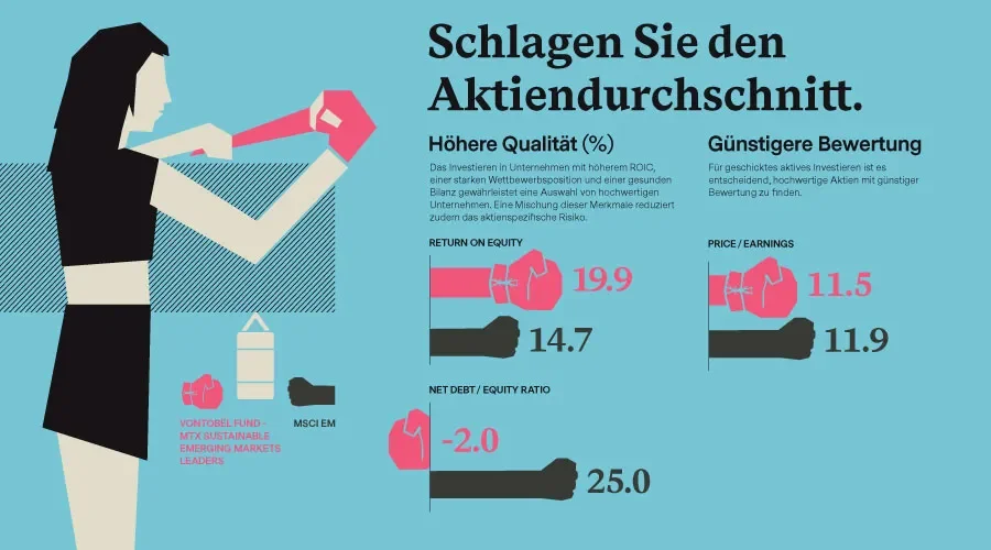  beat-the-average-infograph_de.jpg 
