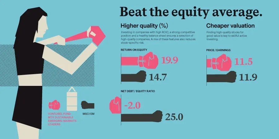  beat-the-average-infograph_en.jpg