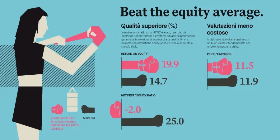  beat-the-average-infograph_it.jpg