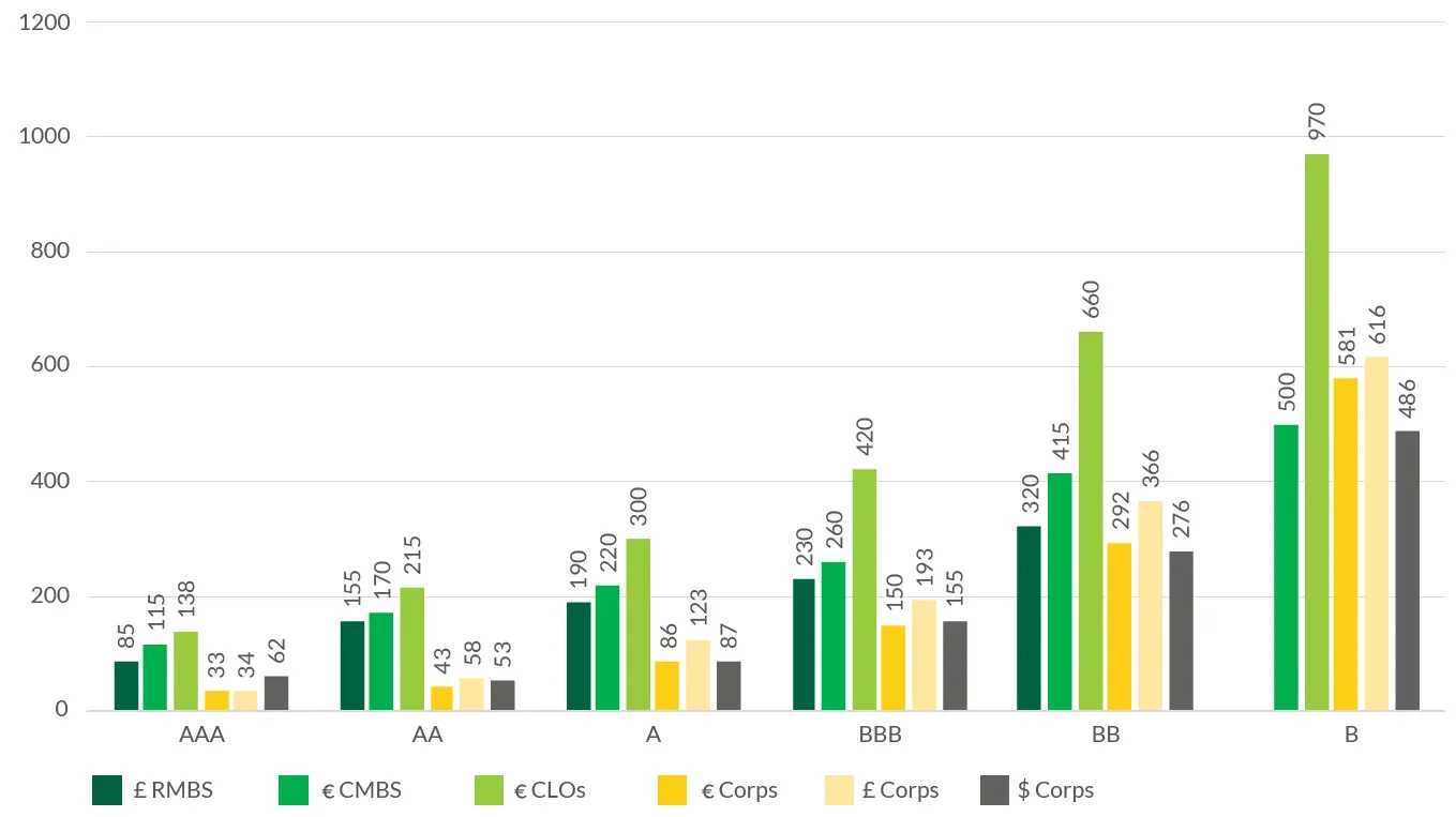 2019-08-14_wp_five-things-to-consider-abs-chart3_de