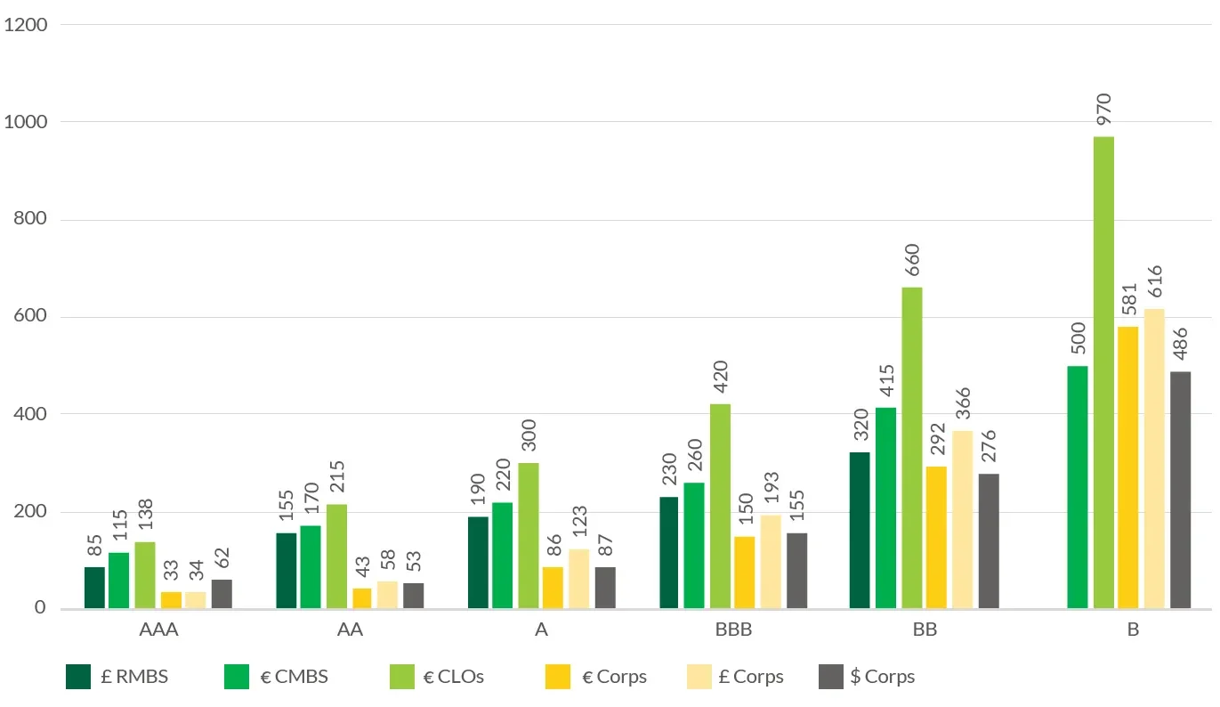 2019-08-14_wp_five-things-to-consider-abs-chart3_fr