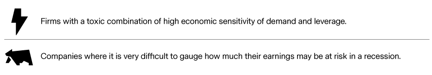 2019-10-03_vp_managing_the_pitfalls_of_cyclicality_avoidingpitfalls