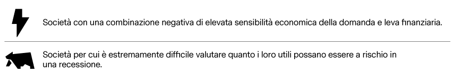 2019-10-03_vp_managing_the_pitfalls_of_cyclicality_avoidingpitfalls_it