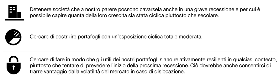 2019-10-03_vp_managing_the_pitfalls_of_cyclicality_ourframework_it