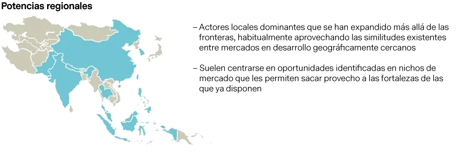 2019-10-22_vp_the-search-for-quality-leads-of-em_regional-powerhouse_es