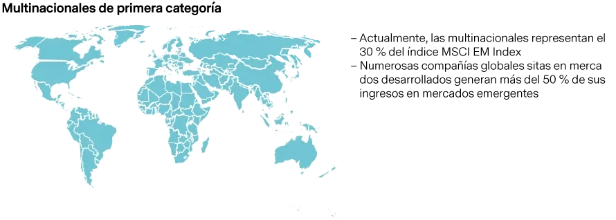 2019-10-22_vp_the-search-for-quality-leads-of-em_world-class-mulinational_es