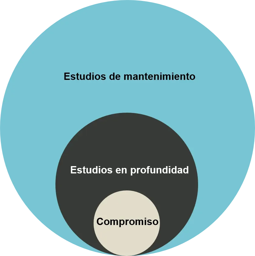 2020-09-15_VP_esg-at-qg_chart1_es