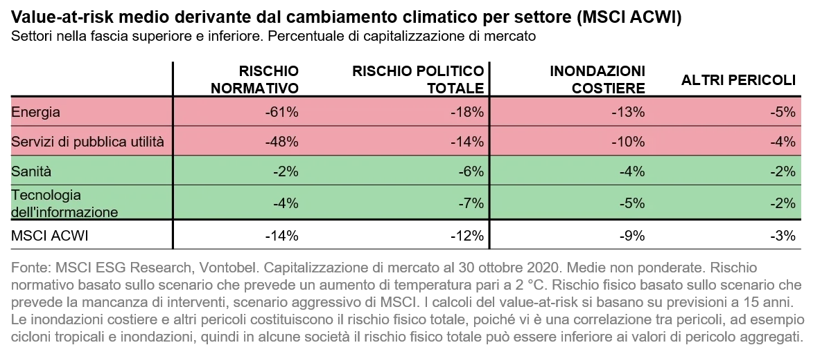2020-12-10_TS_global-warming-and-climate-zombies_table_it