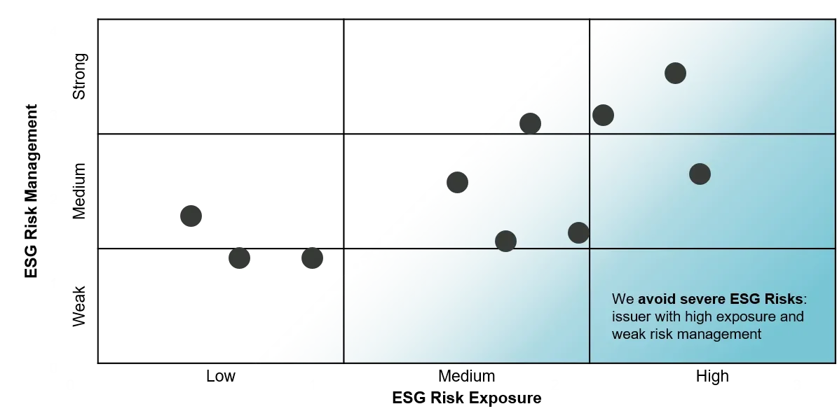 2021-02-16_FI_3-myths_chart4_en