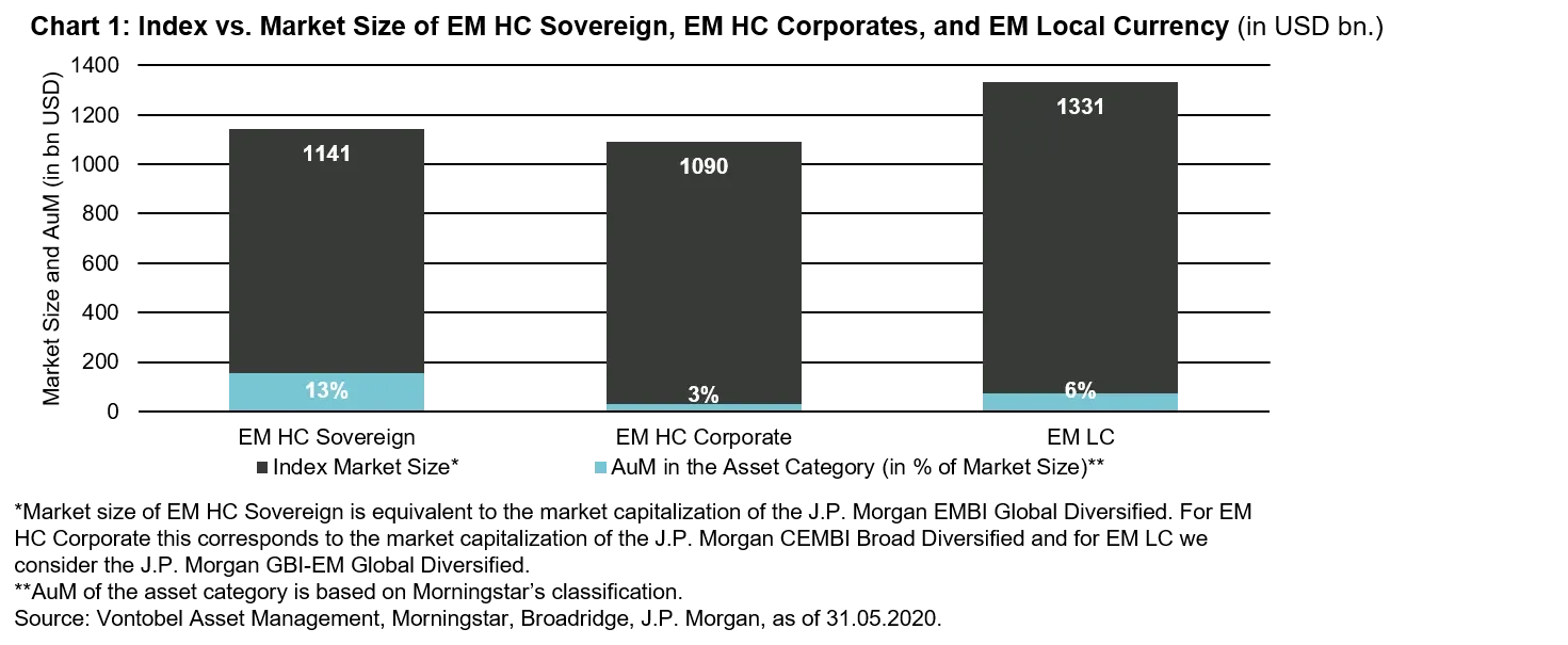 2021-03-25_FI_EMC_chart1_en