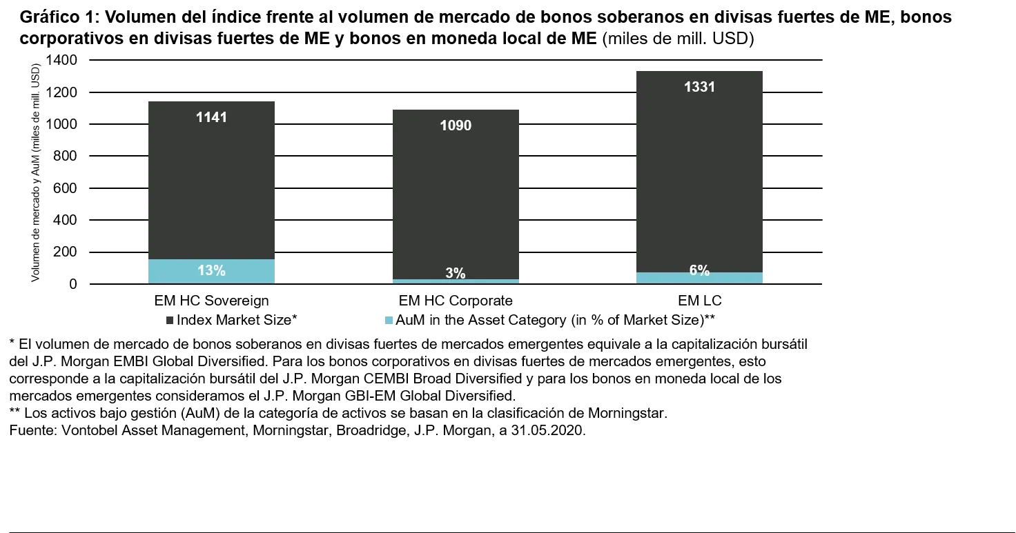 2021-03-25_FI_EMC_chart1_es