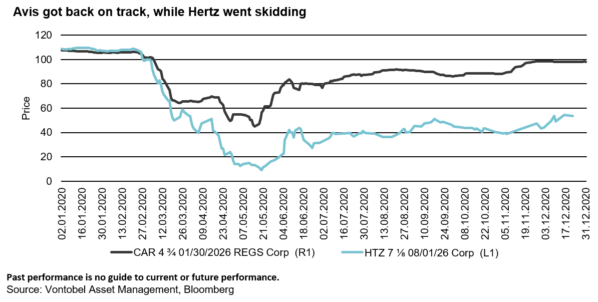 2021-05-20_FI_ready-to-race-chart1_en