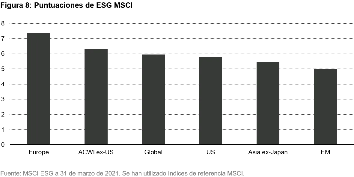 2021-06-17_european_equities_chart8_ES