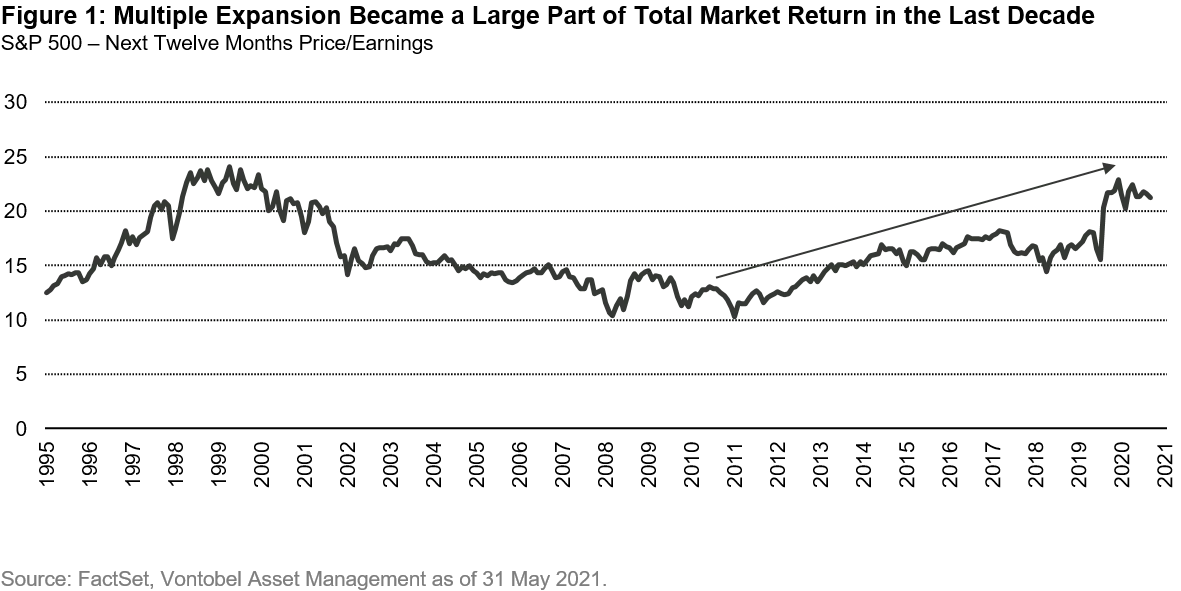 2021-06-21_VP_Shades of Quality_chart1_en