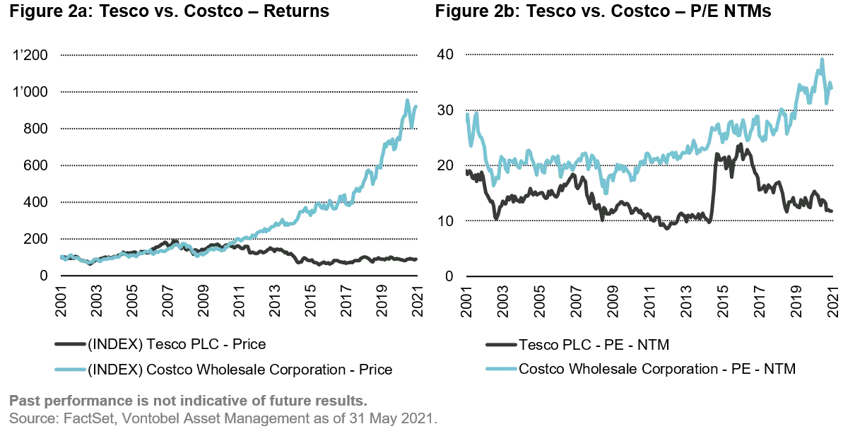 2021-06-21_VP_Shades of Quality_chart2_en