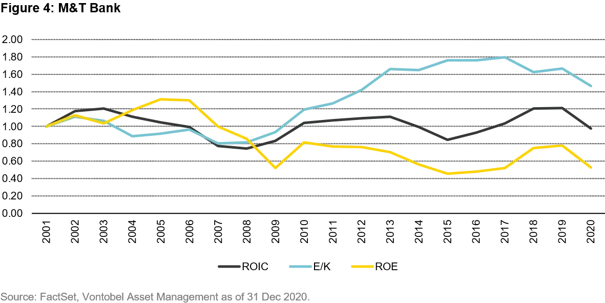 2021-06-21_VP_Shades of Quality_chart4_en