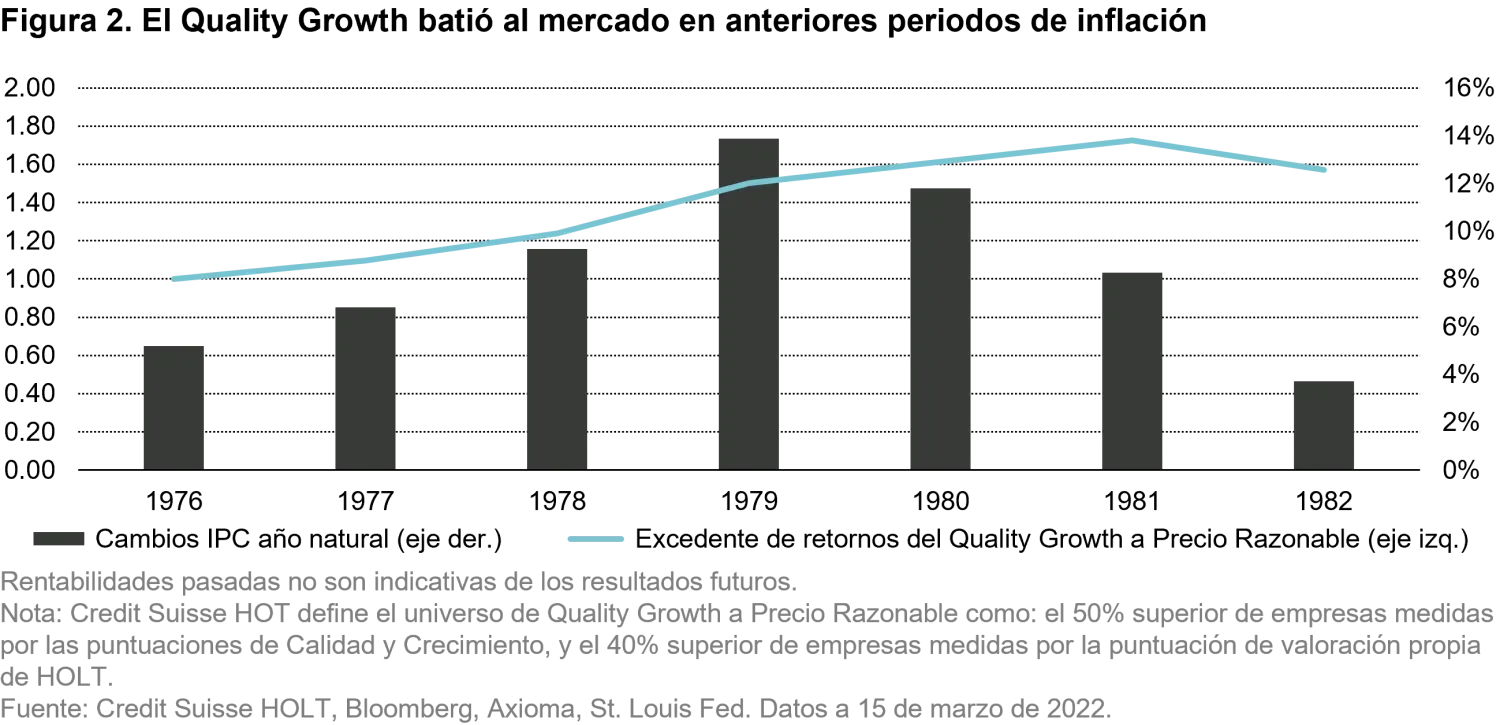 2022-05-13_QG_LastMan_chart2_es
