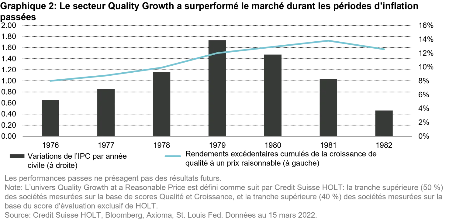 2022-05-13_QG_LastMan_chart2_fr