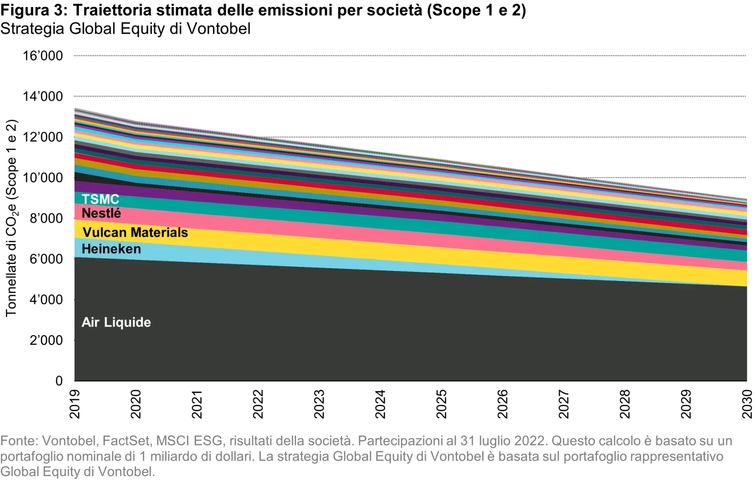 2022-09-28_how-to-net-zero-seeking-to-achieve-ourgoal-and-the-goal_it