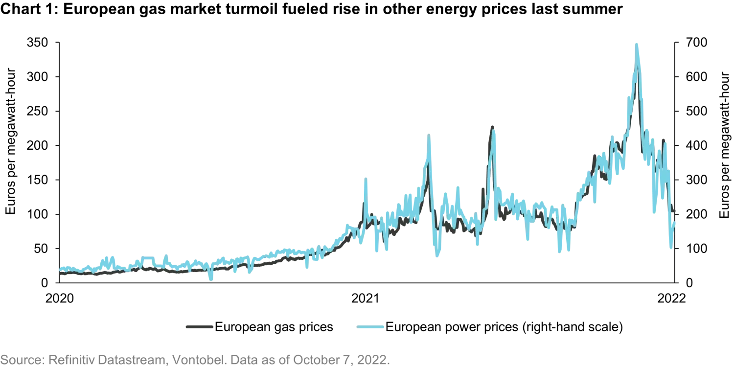 2022-10-27_european-energy-crisis-four-gas-scenarios-can-we-avoid-a-winter-of-discontent_chart1_en