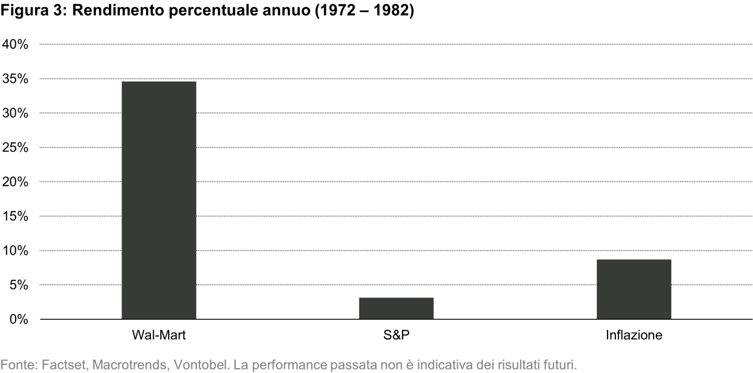 IT_Fig3