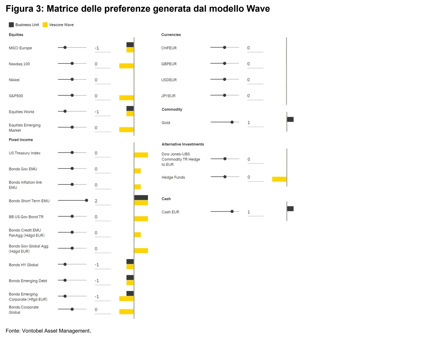 2022-12-22_big-data_chart3_it