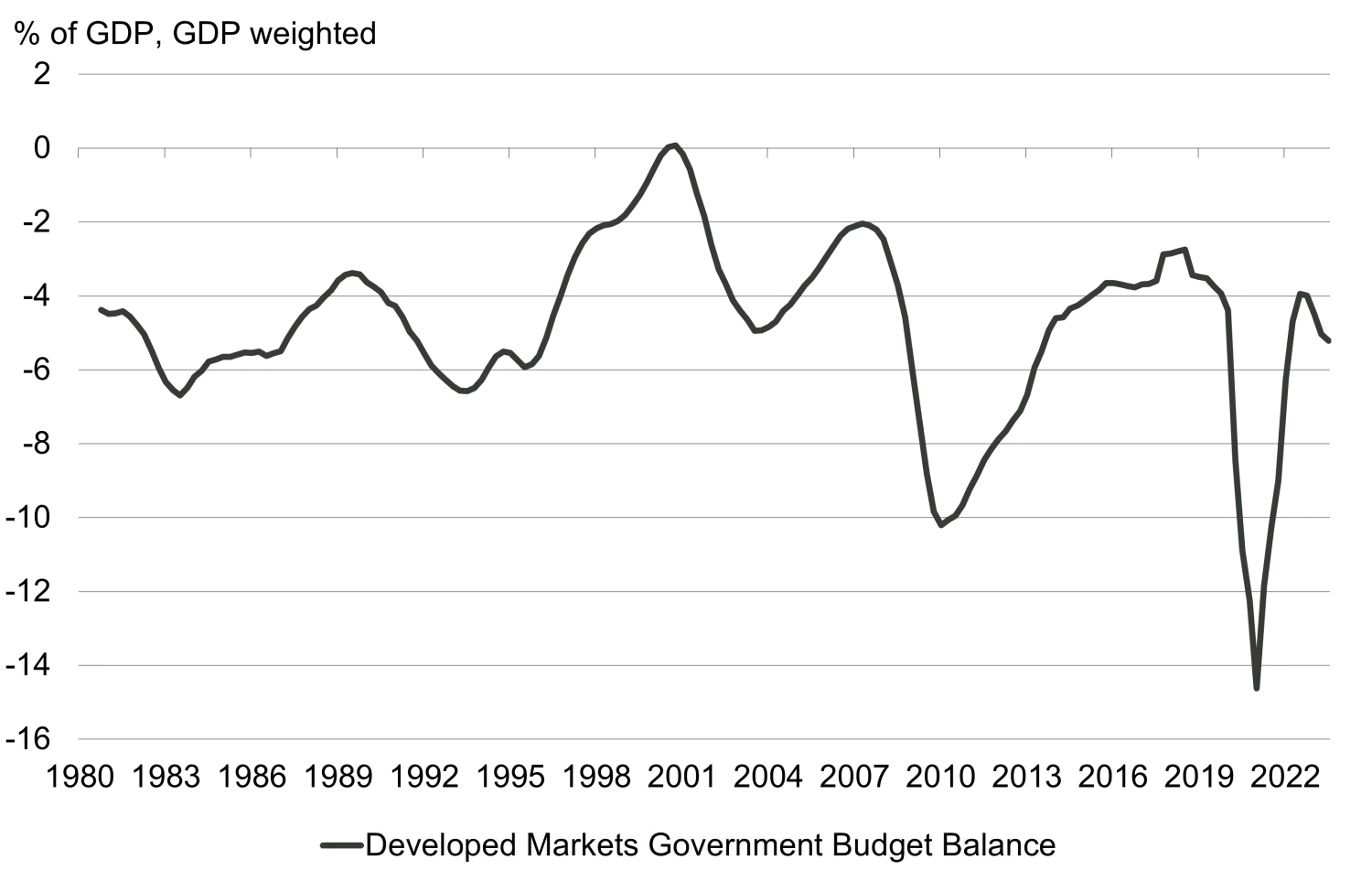 2023-09_Vescore_chart1_en.png