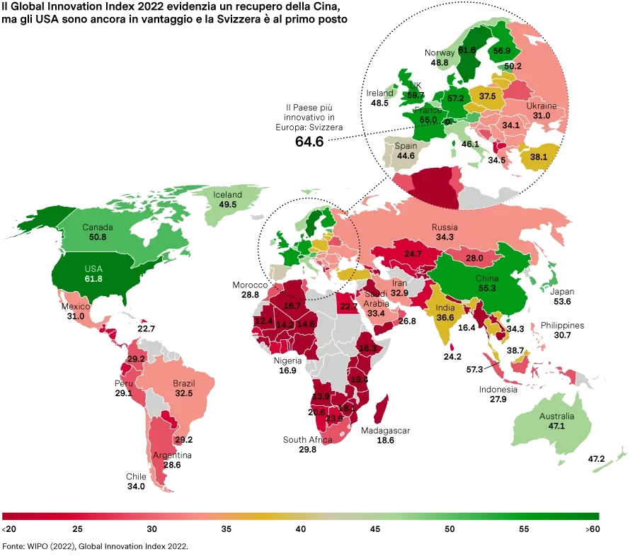 2023-10-01_Quest-for-resources_chart-level3_it