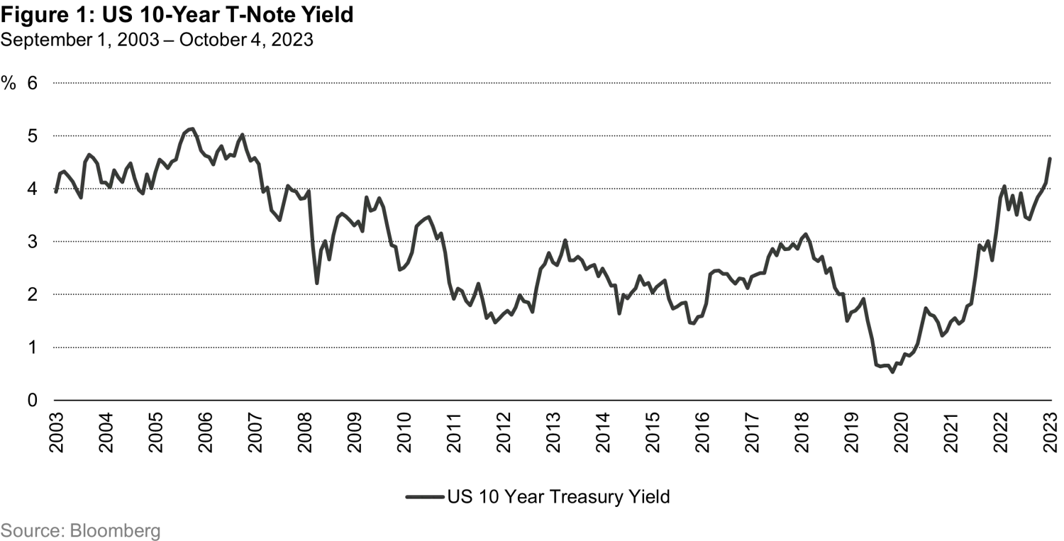 2023-10-17-Fig1SICAVWolfinSheep