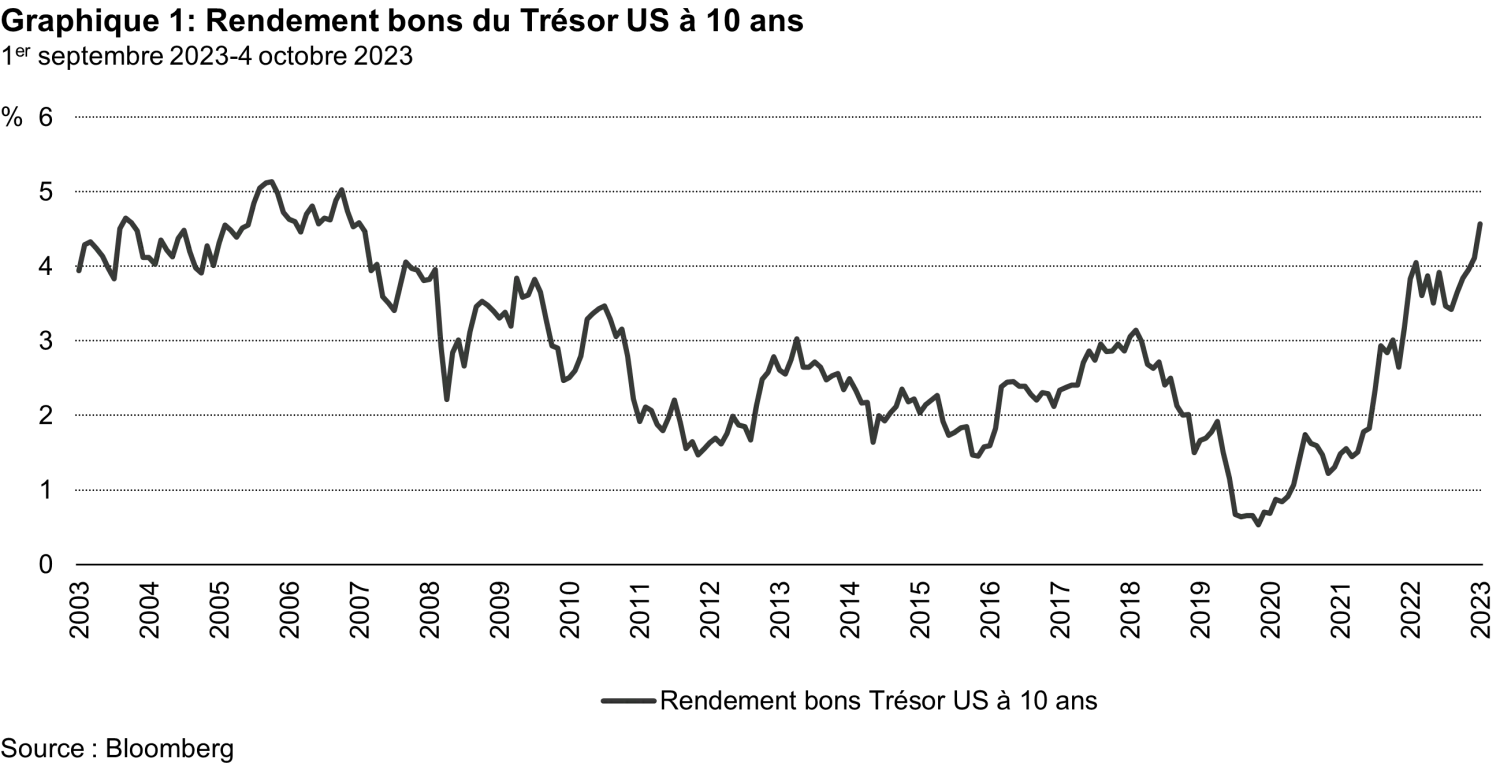 2023-10-17-Fig1StrategyWolfinSheep_fr