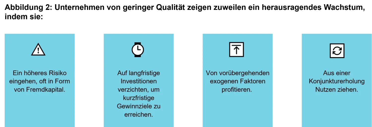 2023-10-17-Fig2StrategyWolfinSheep_de