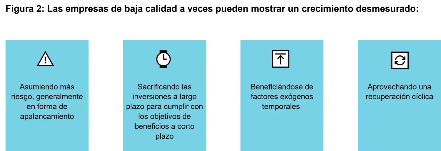 2023-10-17-Fig2StrategyWolfinSheep_es