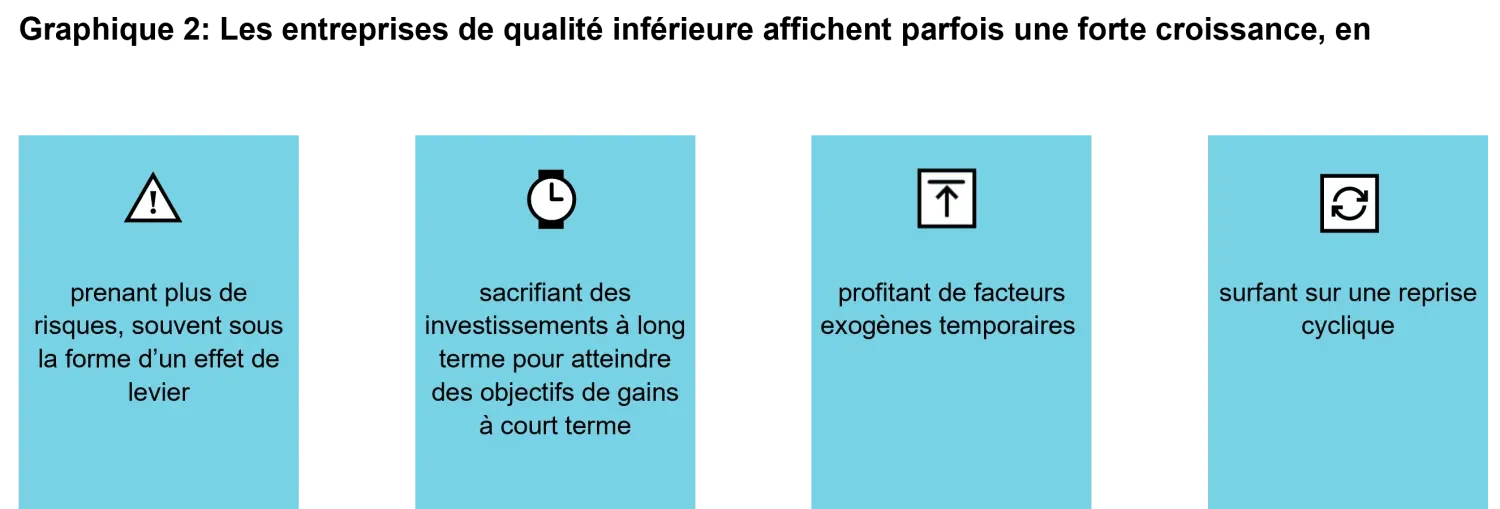 2023-10-17-Fig2StrategyWolfinSheep_fr