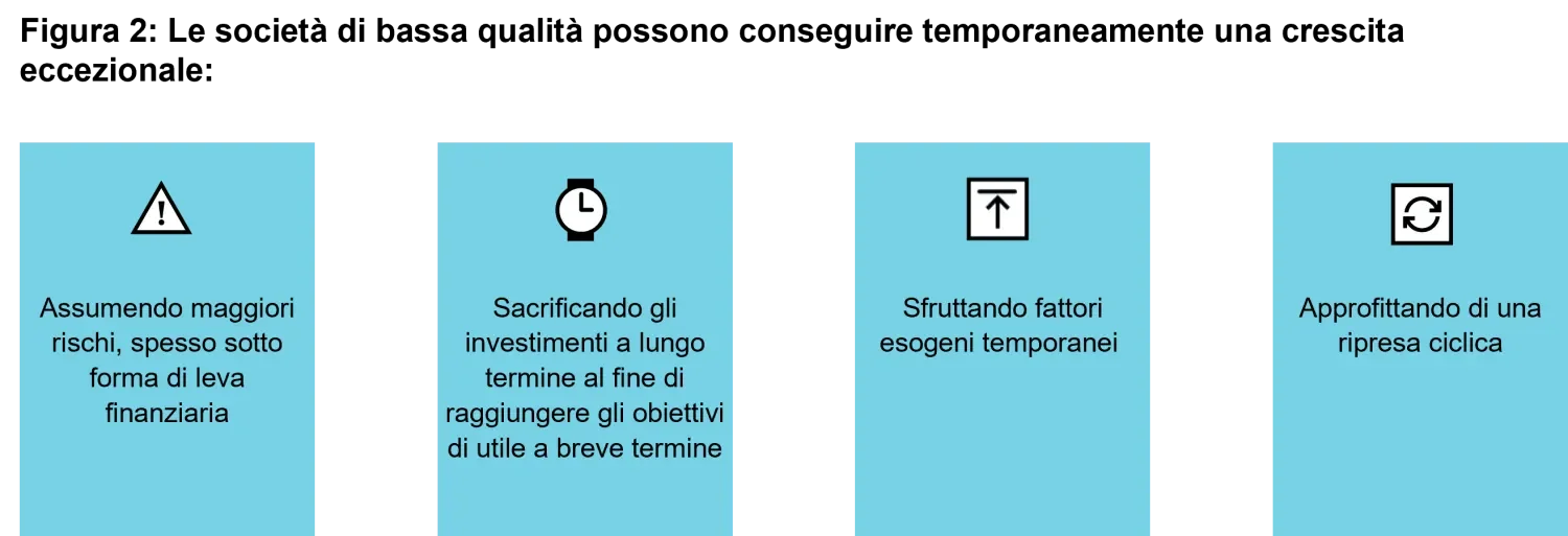 2023-10-17-Fig2StrategyWolfinSheep_it