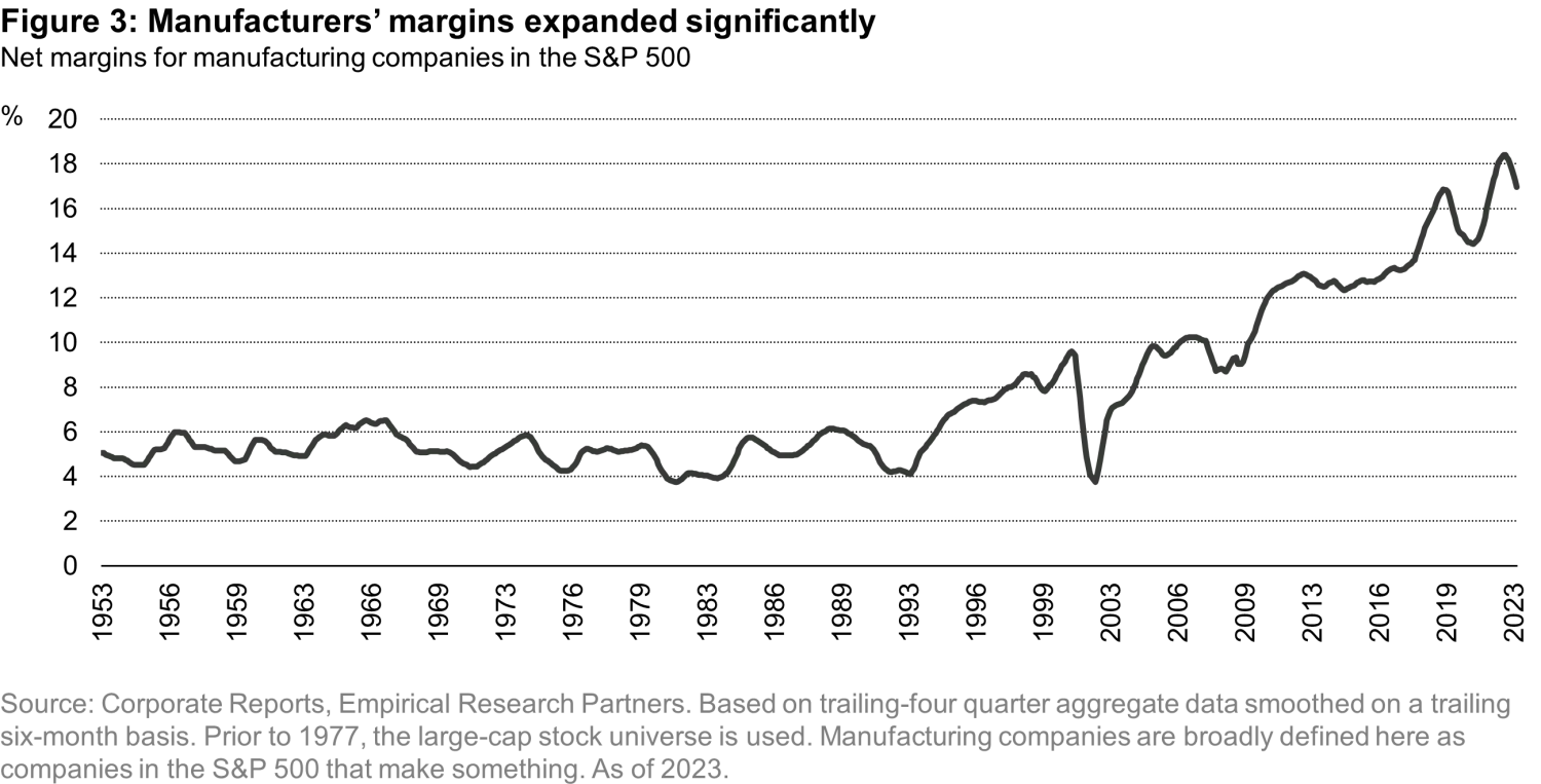 2023-10-17-Fig3StrategyWolfinSheep