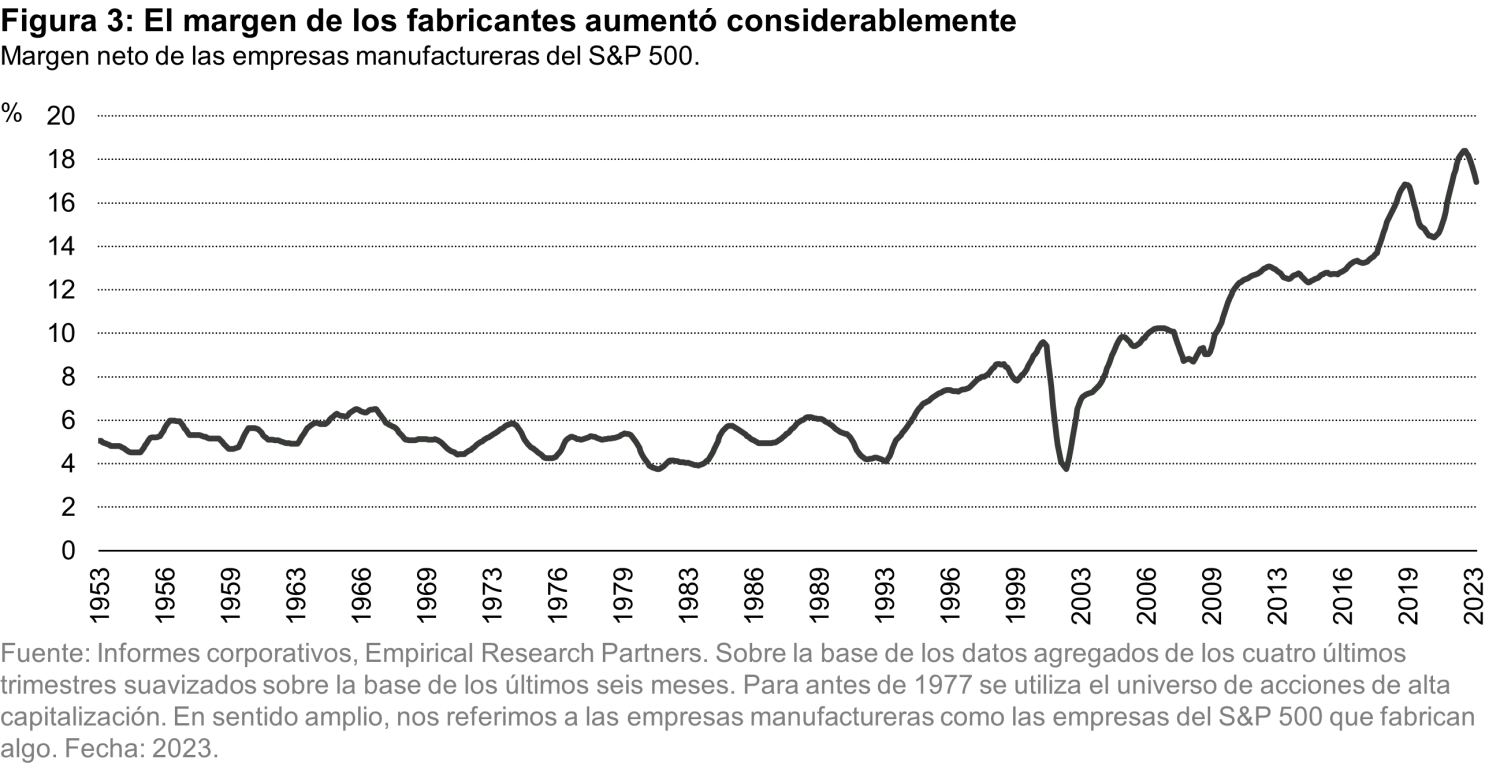 2023-10-17-Fig3StrategyWolfinSheep_es