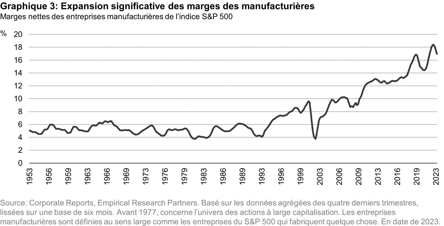 2023-10-17-Fig3StrategyWolfinSheep_fr