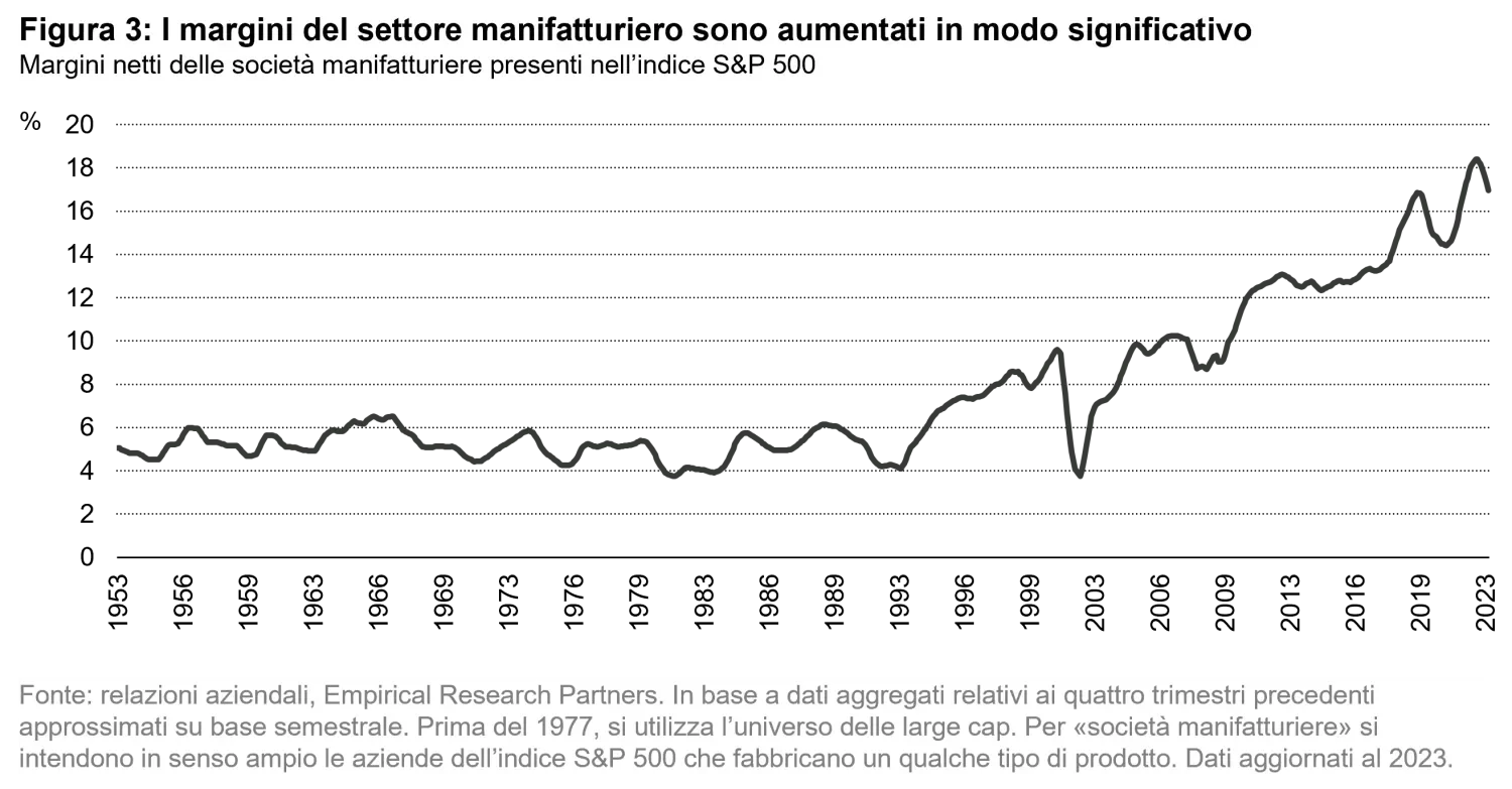 2023-10-17-Fig3StrategyWolfinSheep_it