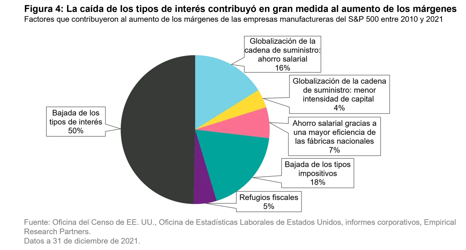 2023-10-17-Fig4StrategyWolfinSheep_es