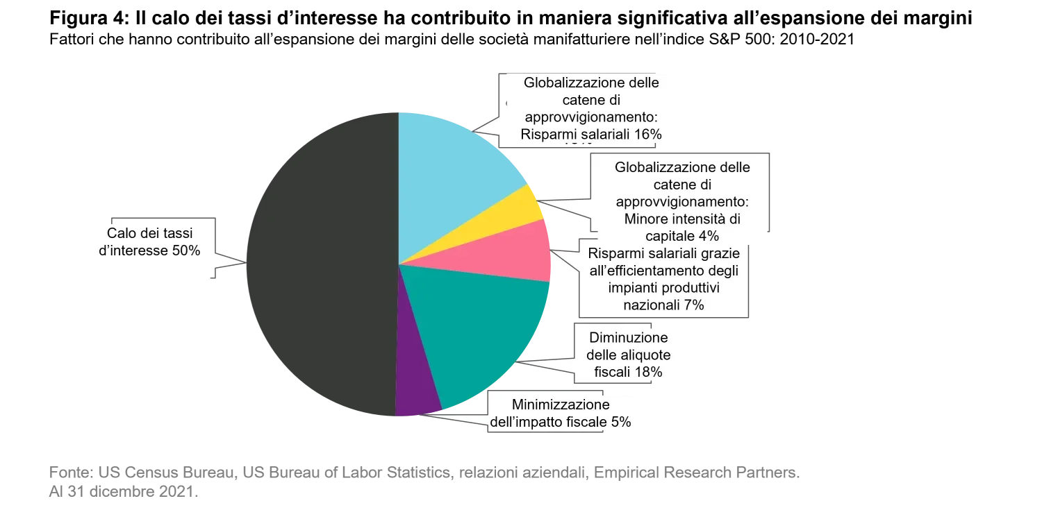 2023-10-17-Fig4StrategyWolfinSheep_it