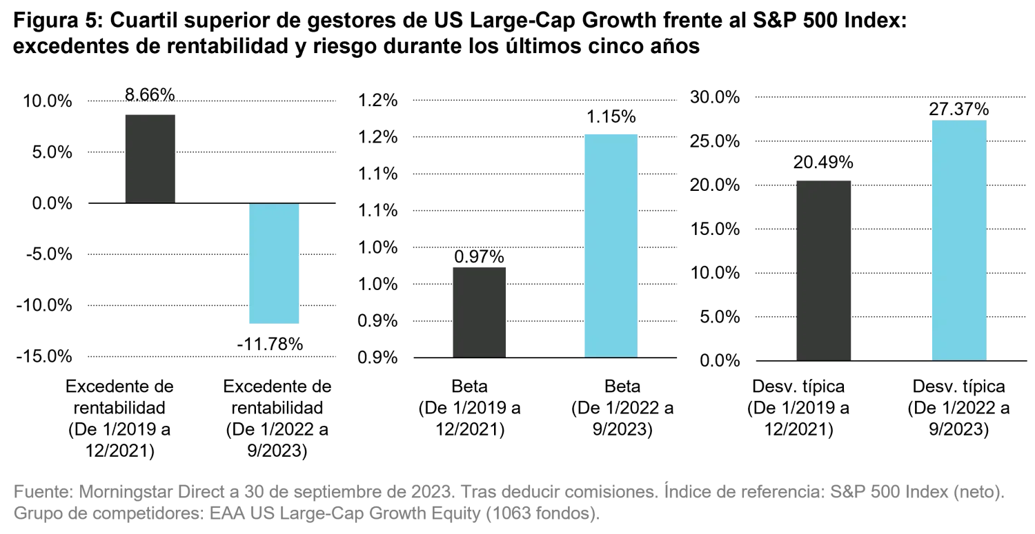 2023-10-17-Fig5StrategyWolfinSheep_es