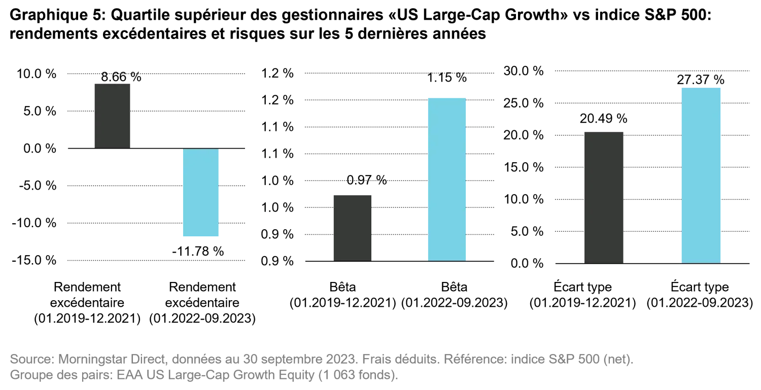 2023-10-17-Fig5StrategyWolfinSheep_fr
